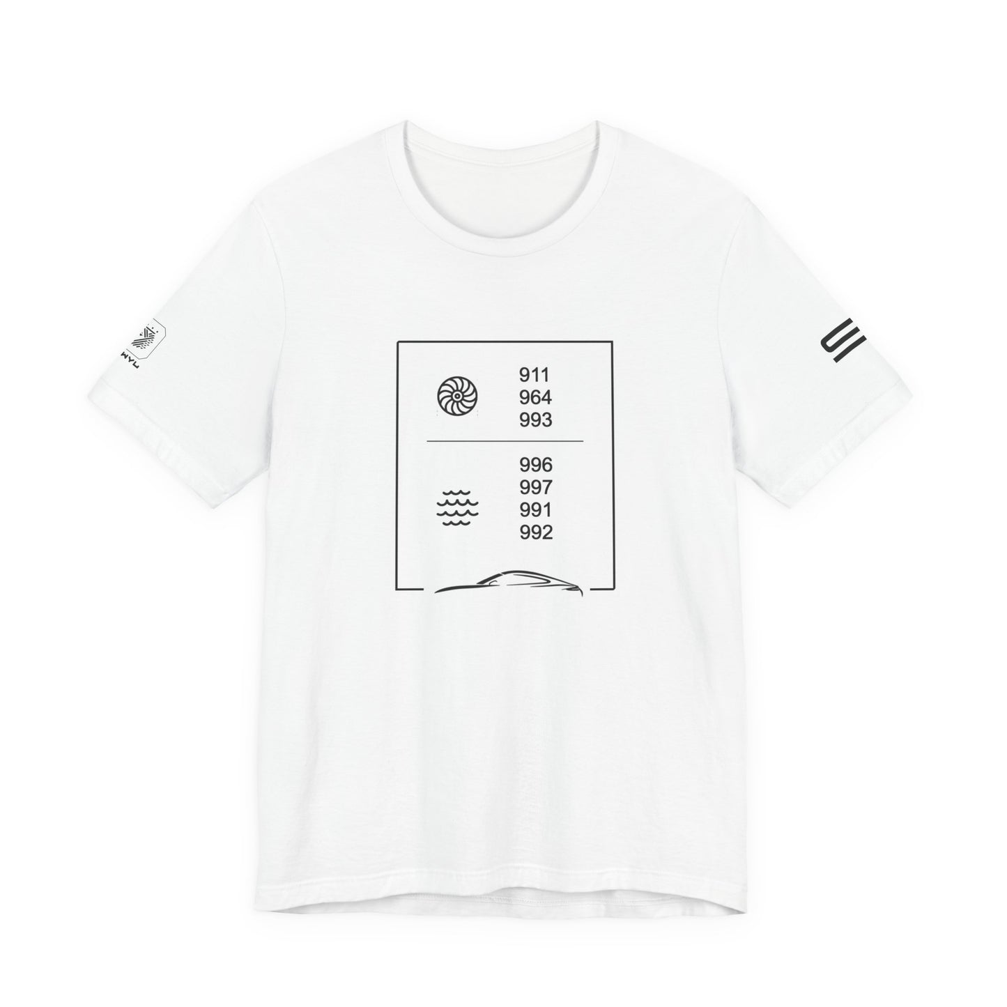 Chassis to Propulsion