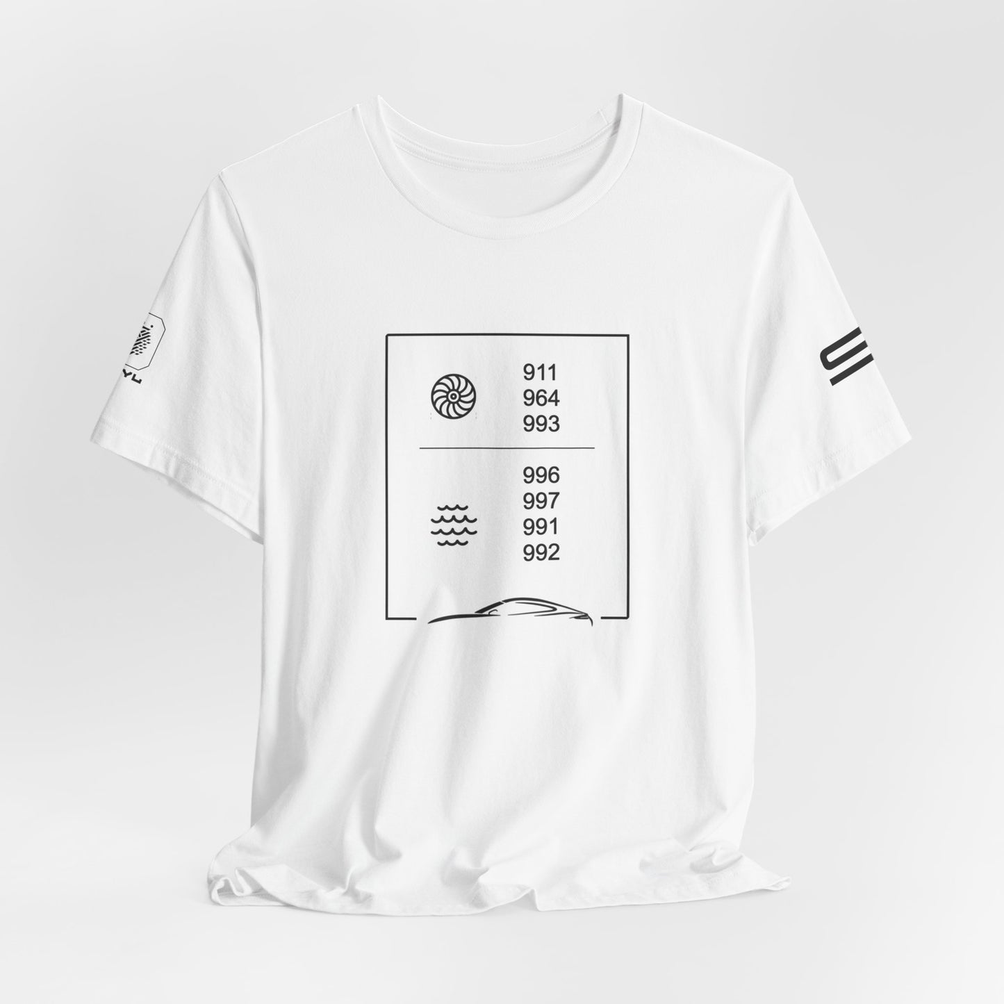 Chassis to Propulsion